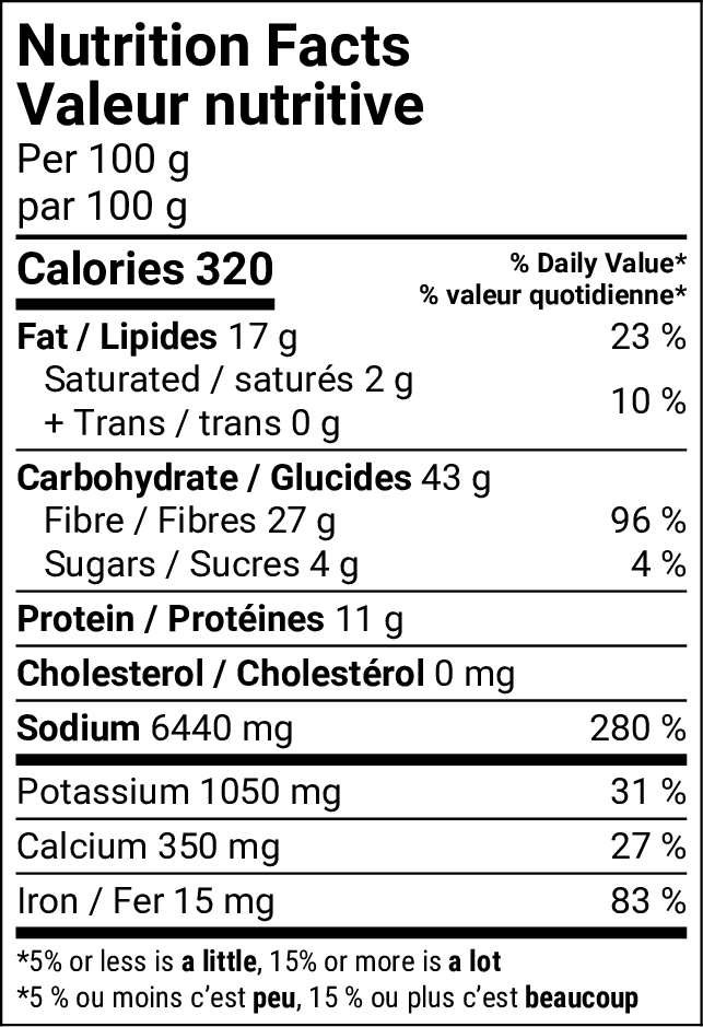 Nutritional Facts [8803484] 181770_NF.png