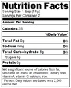 Nutritional Facts [8806836] 151107_NF.jpg