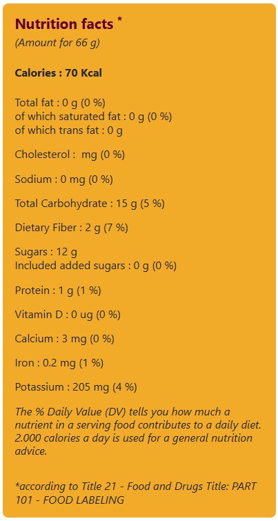 Nutritional Facts [8811867] 152804_NF.jpg