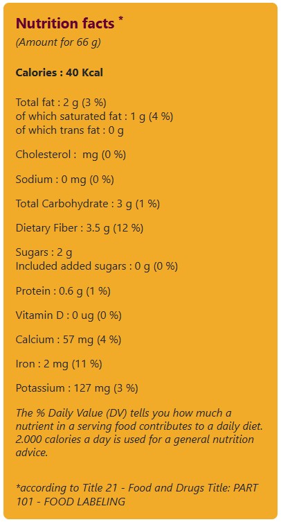 Nutritional Facts [8811870] 152836_NF.jpg