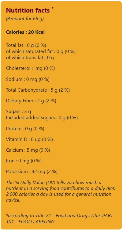 Nutritional Facts [8811871] 152896_NF.jpg