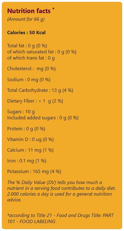 Nutritional Facts [8811958] 152806_NF.jpg