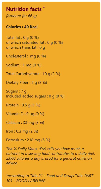 Nutritional Facts [8811959] 152815_NF.jpg