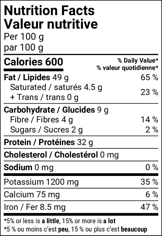 Nutritional Facts [8812473] 204176_NF.jpg