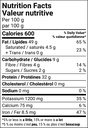 Nutritional Facts [8812473] 204176_NF.jpg