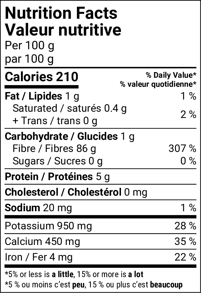Nutritional Facts [8813543] 152440_NF.png