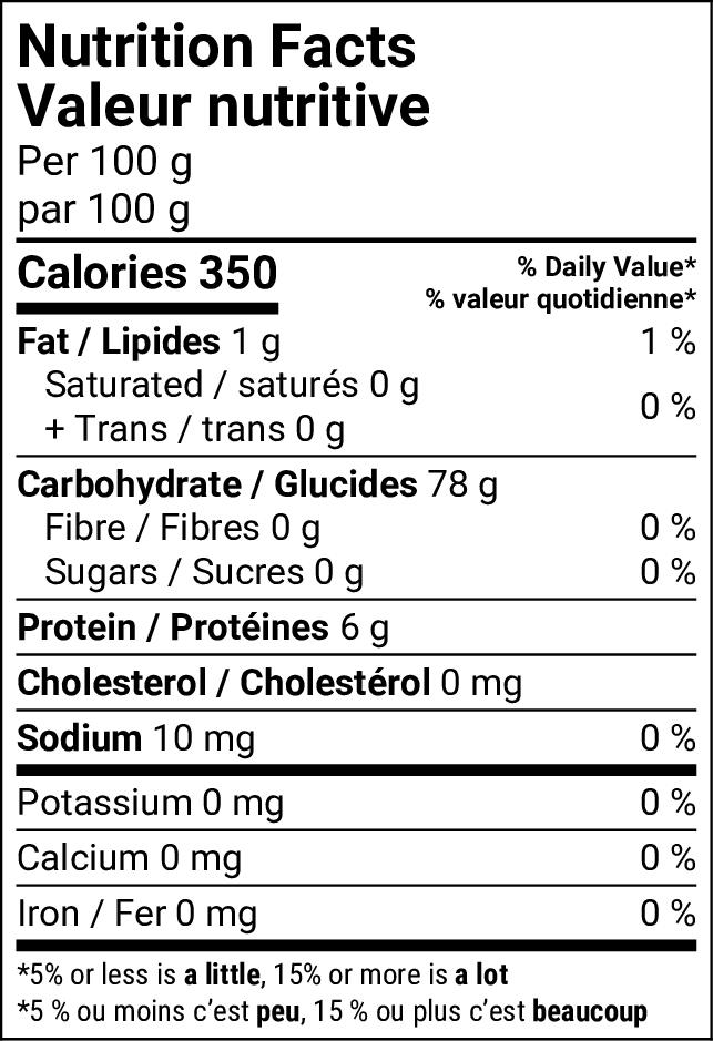 Nutritional Facts [8813769] 204115_NF.jpg