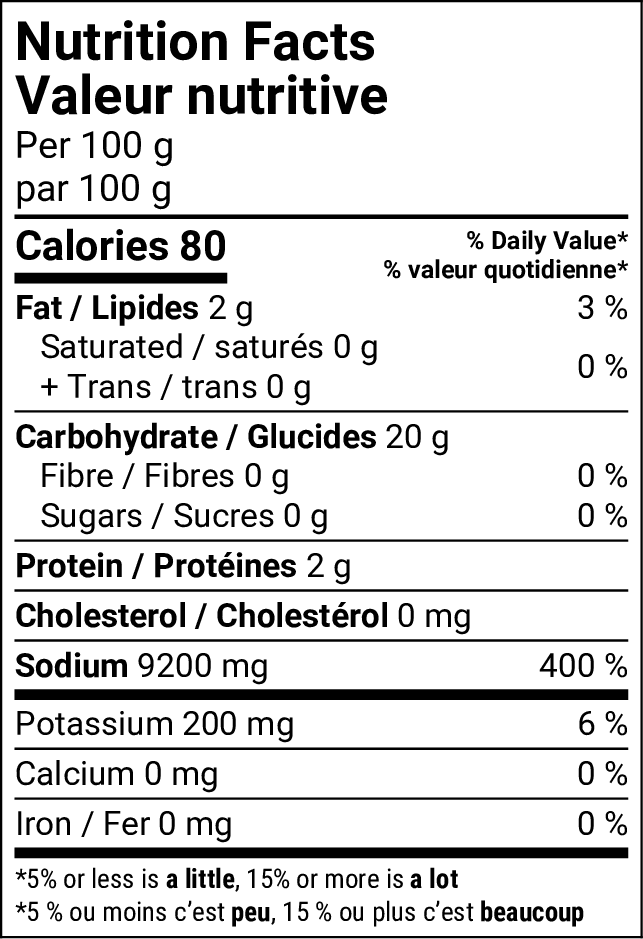 Nutritional Facts [8821371] 103069_NF.png