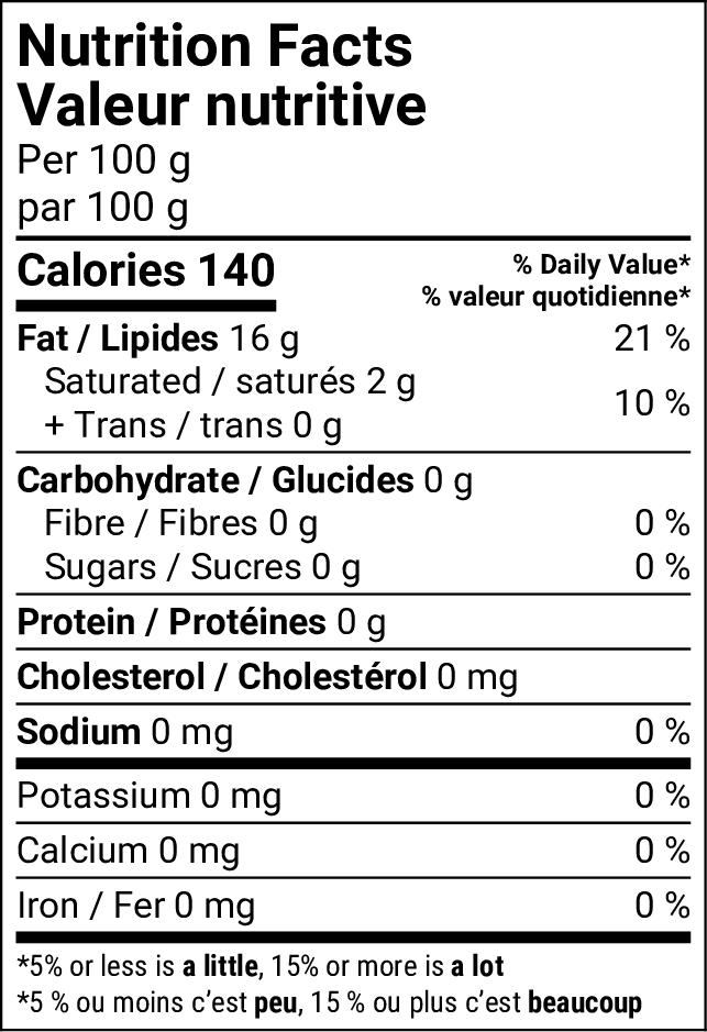 Nutritional Facts [8827060] 183554_NF.png