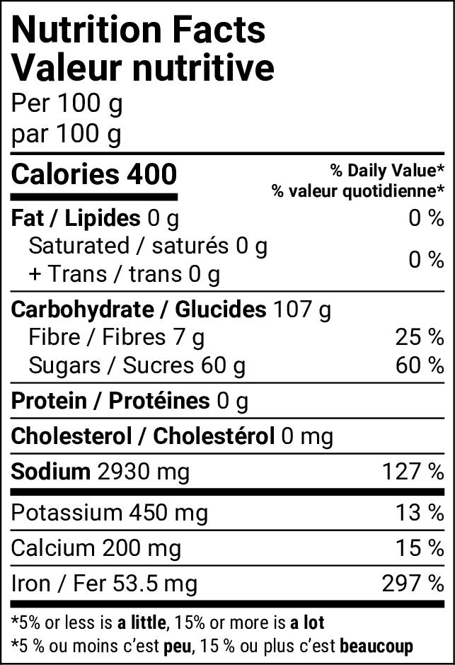 Nutritional Facts [8830580] 103055_NF.jpg