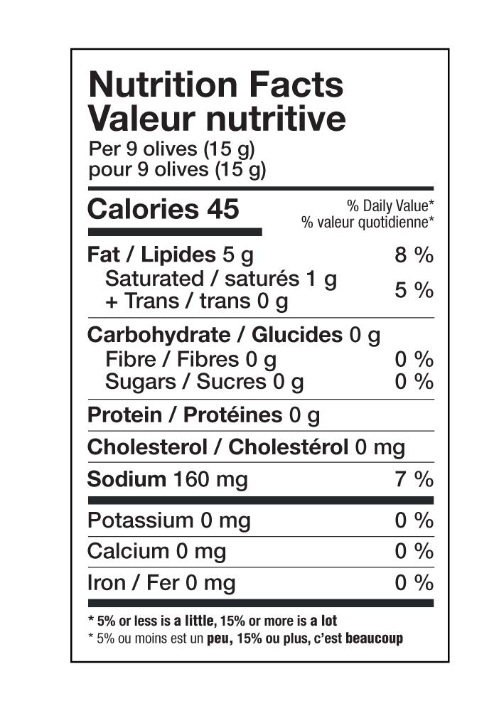 Nutritional Facts [8830646] 123158_NF.jpg