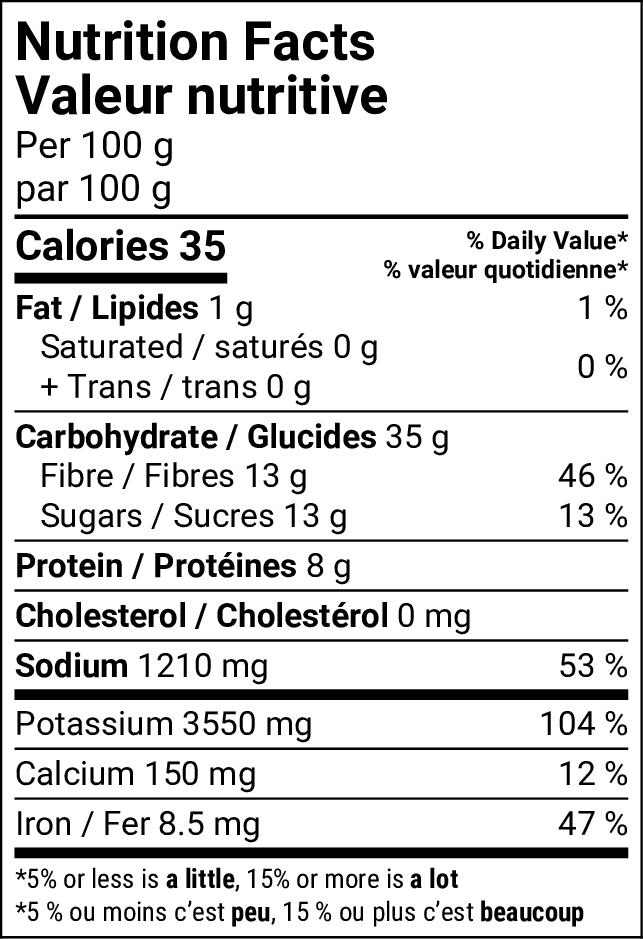 Nutritional Facts [8830773] 060683_NF.jpg