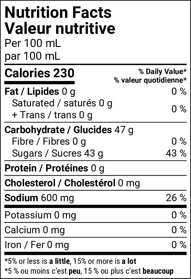 Nutritional Facts [8836614] 162065_NF.jpg
