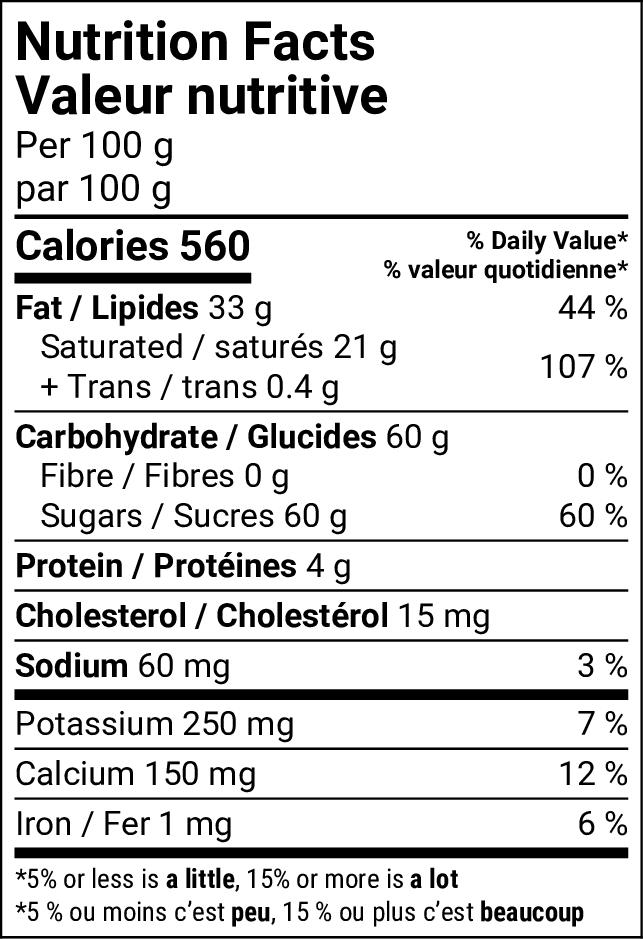 Nutritional Facts [8836619] 173087_NF.jpg