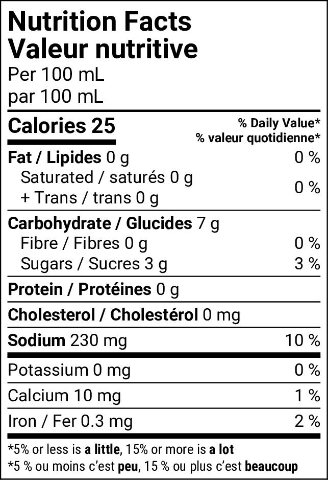 Nutritional Facts [8836796] 183679_NF.jpg
