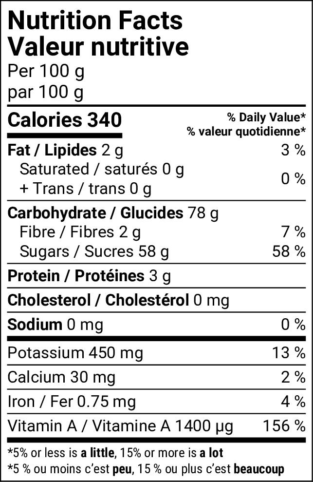 Nutritional Facts [8836861] 240400_NF.jpg
