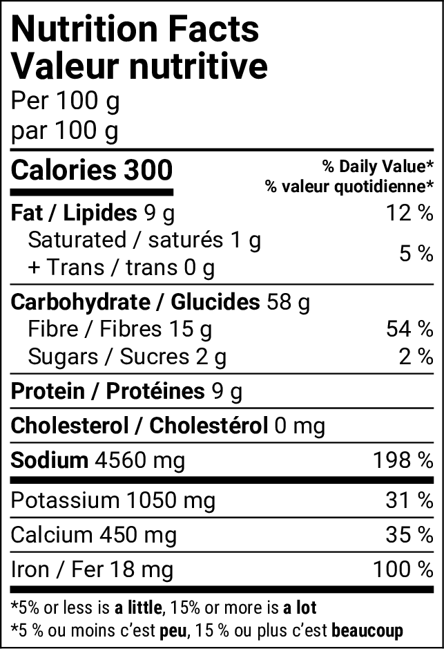 Nutritional Facts [8836867] 183649_NF.png