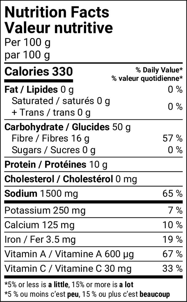Nutritional Facts [8836874] 251000_NF.jpg