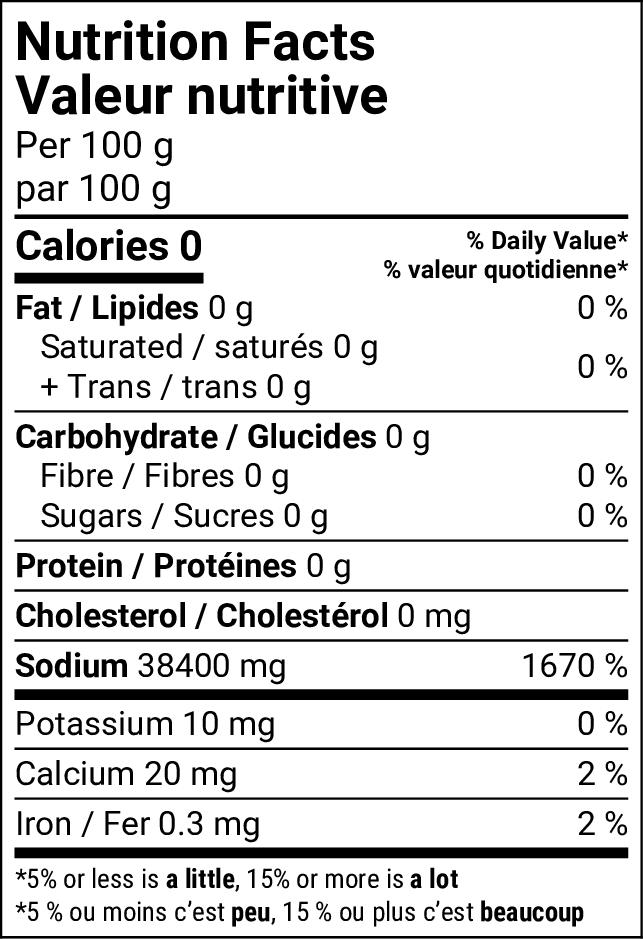 Nutritional Facts [8837273] 183620_NF.jpg