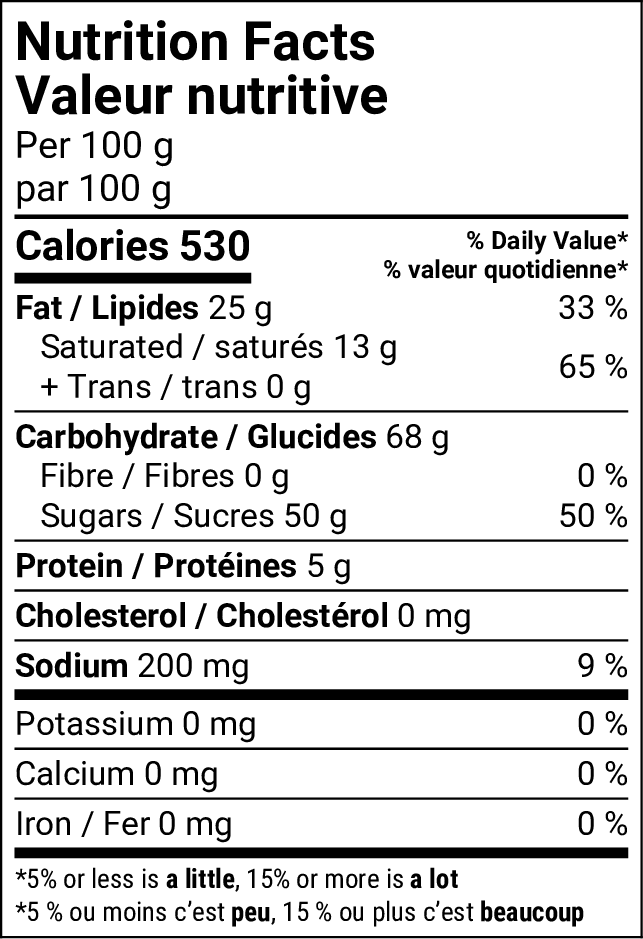 Nutritional Facts [8840456] 173080_NF.png