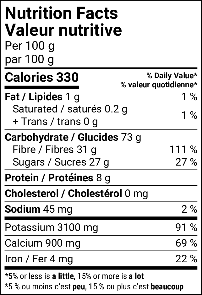 Nutritional Facts [8857920] 182462_NF.png