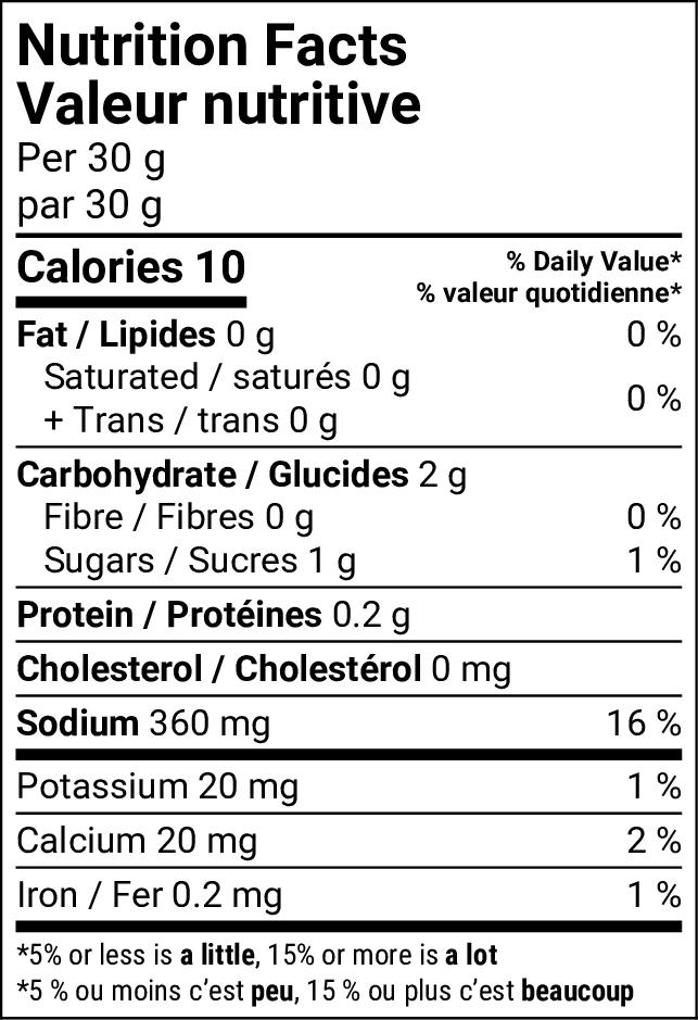 Nutritional Facts [8865314] 060583_NF.jpg