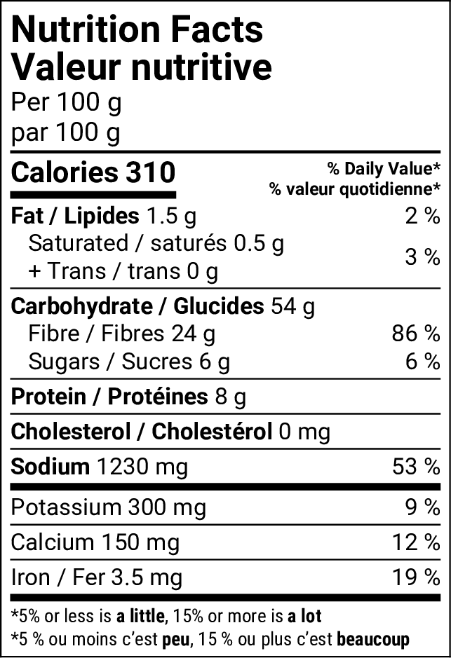 Nutritional Facts [8865597] 187312_NF.png