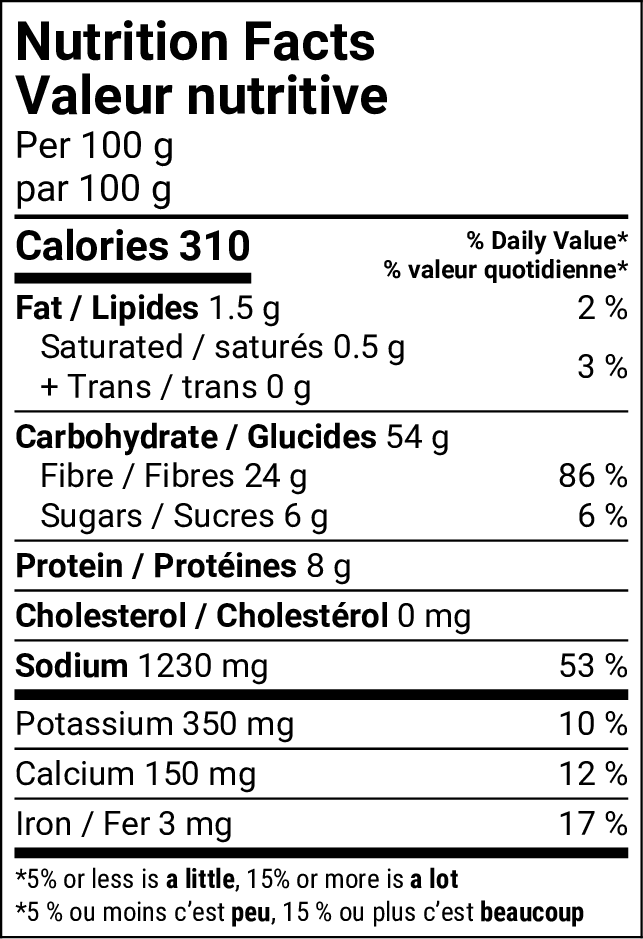 Nutritional Facts [8871640] 187312_NF.png