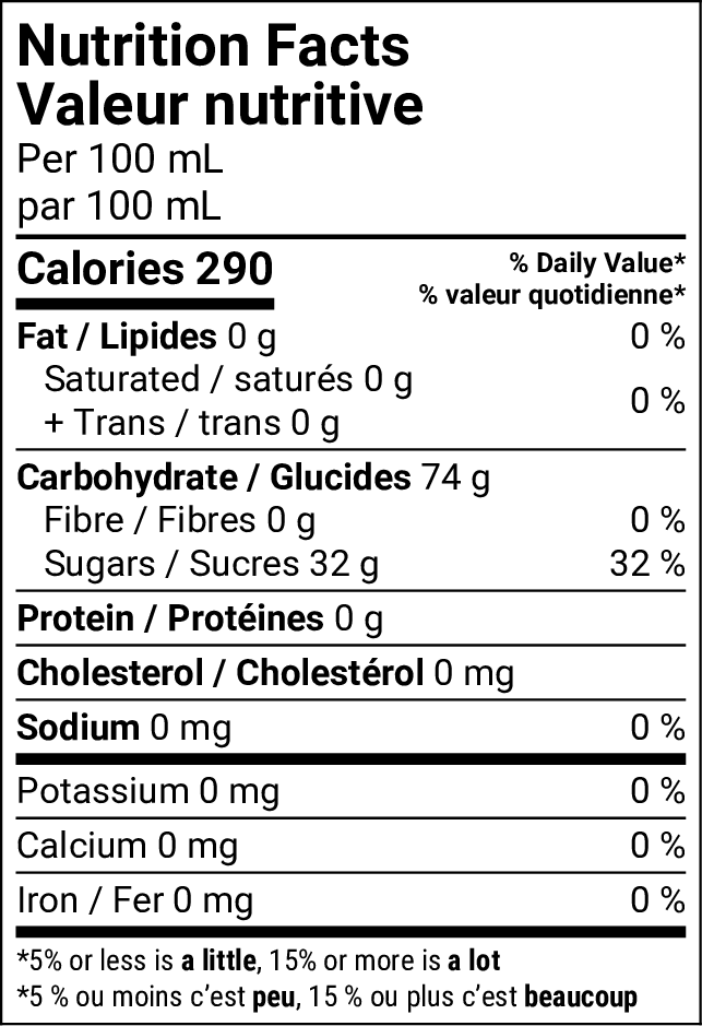 Nutritional Facts [8876347] 257017_NF.png