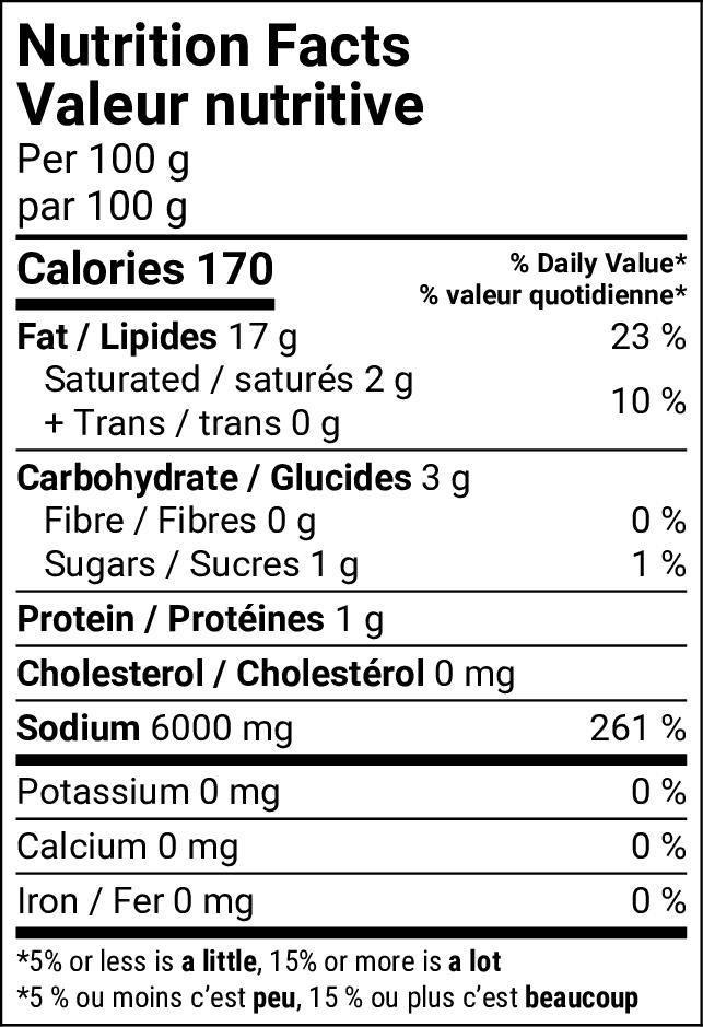 Nutritional Facts [8880744] 121855_NF.jpg