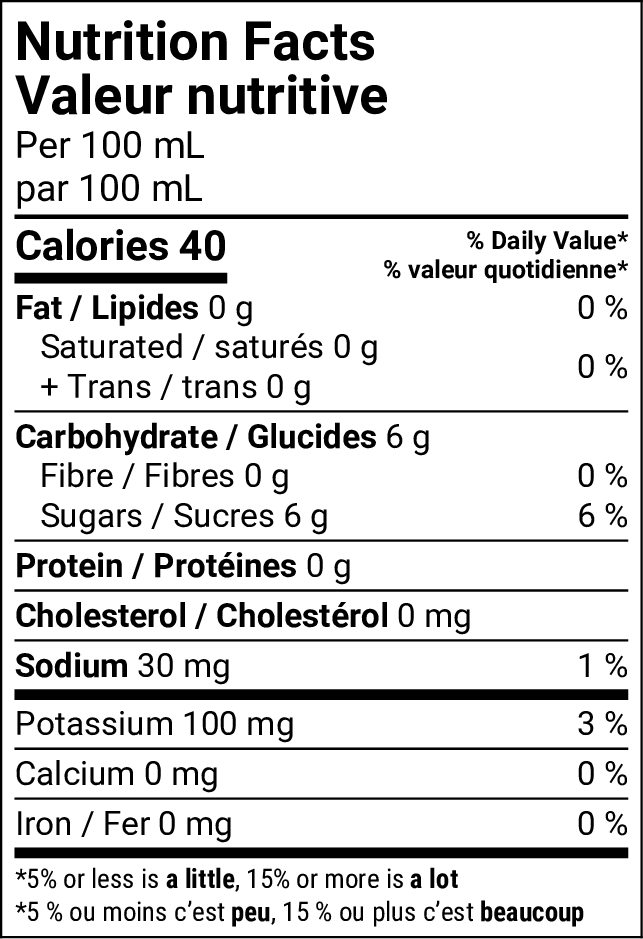 Nutritional Facts [8880904] 153191_NF.png