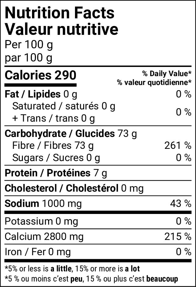 Nutritional Facts [8881675] 152022_NF.jpg