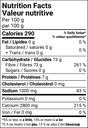 Nutritional Facts [8881676] 152284_NF.jpg