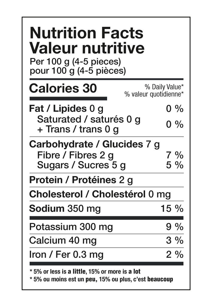Nutritional Facts [8887083] 060598_NF.jpg